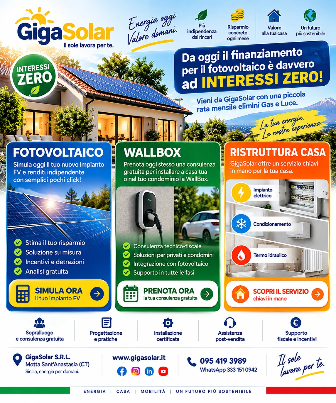 Impianto elettrico, condizionamento, termo idraulico